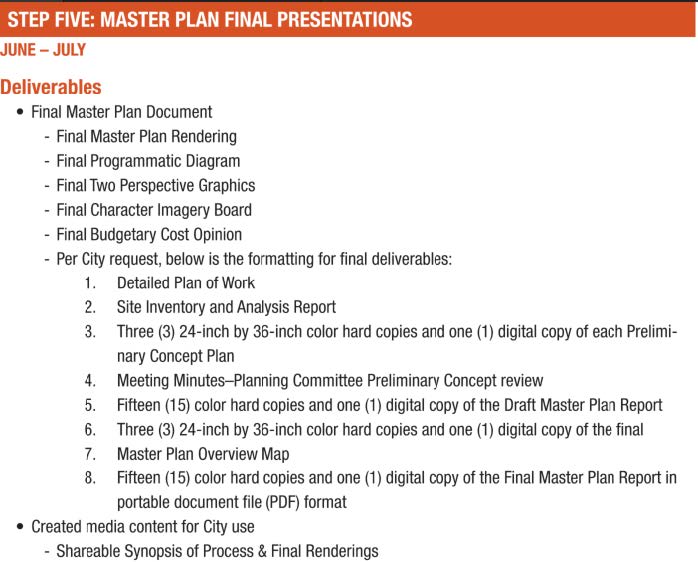 Master Plan Final Step