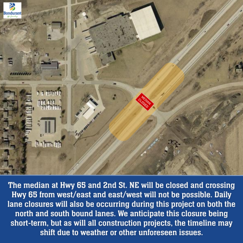 Map showing median closure