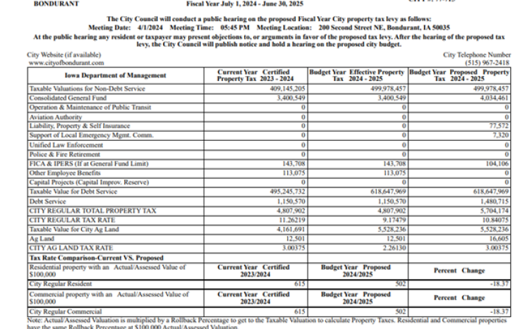 Bondurant Proposed Tax Levy Hearing